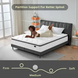 Queen Mattress, 12 Inch Hybrid… — Photo 2