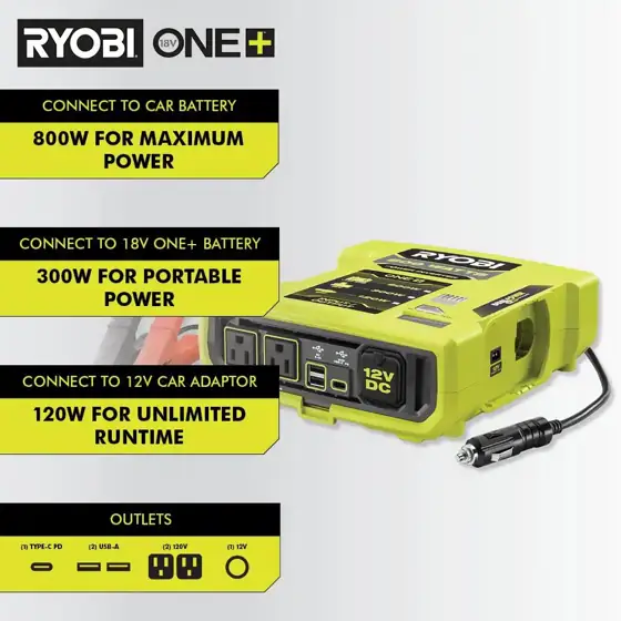 RYOBI ONE+ 18V 800-Watt Max… — Photo 2