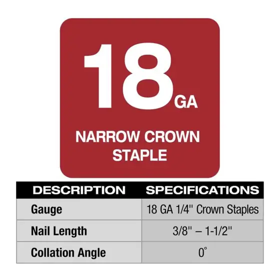 Milwaukee M18 FUEL 18 Ga.… — Photo 2