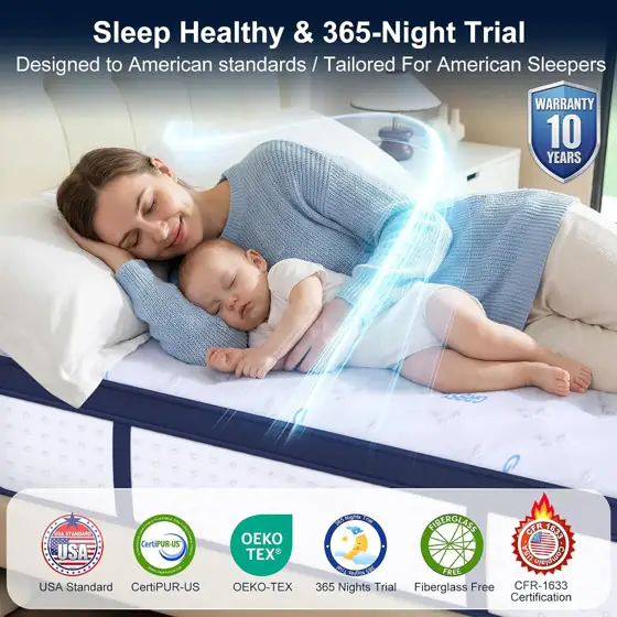 14-Inch Queen Hybrid Mattress, 7-Zone… — Photo 2