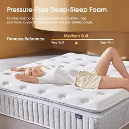 14-Inch Queen Mattress Hybrid Memory… — Photo 2