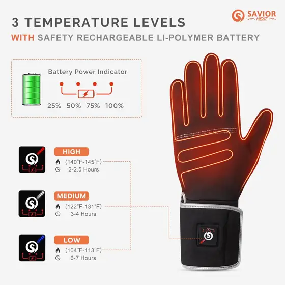 Savior Heat Heated Glove Liners… — Photo 2