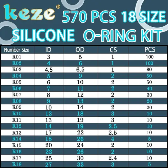 KEZE 660 PCS 18-Size Silicone… — Photo 2