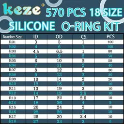 KEZE 660 PCS 18-Size Silicone… — Photo 2