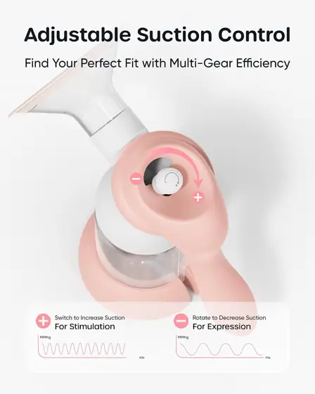 Nuliie 8010 Manual Breast Pump… — Photo 2