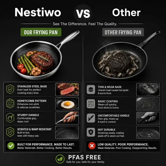 12-Inch Nonstick Fry Pan with… — Photo 2