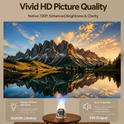 Mini Projector 4K WiFi 6… — Photo 2
