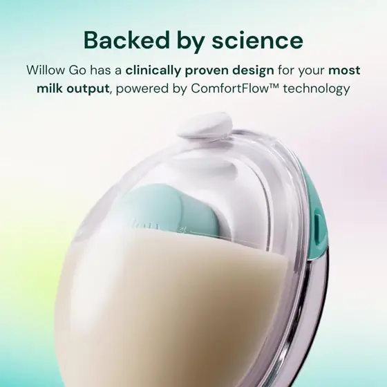 Willow Go Wearable Breast Pump,… — Photo 2