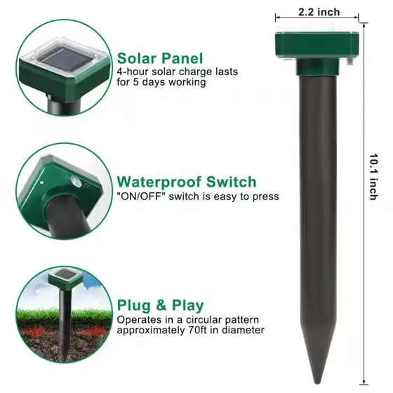 Solar Powered Ultrasonic Repellent Spikes… — Photo 2