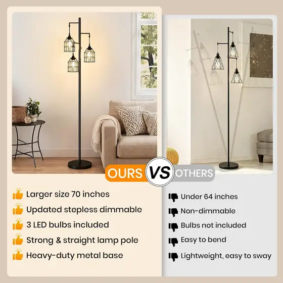 Sucolite 70' Tall Floor Lamp… — Photo 2