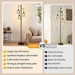Sucolite 70' Tall Floor Lamp… — Photo 2