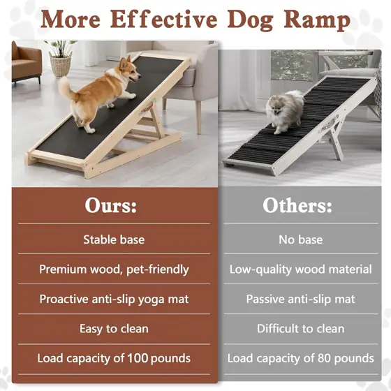 Dog Ramp for Bed Couch… — Photo 2