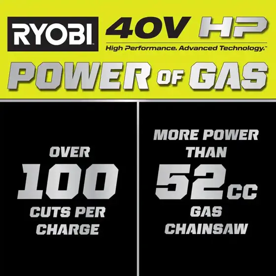 40V HP Brushless 20 in.… — Photo 2