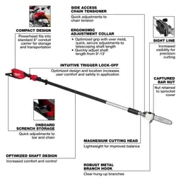 Milwaukee M18 FUEL 3013-20 10… — Photo 2