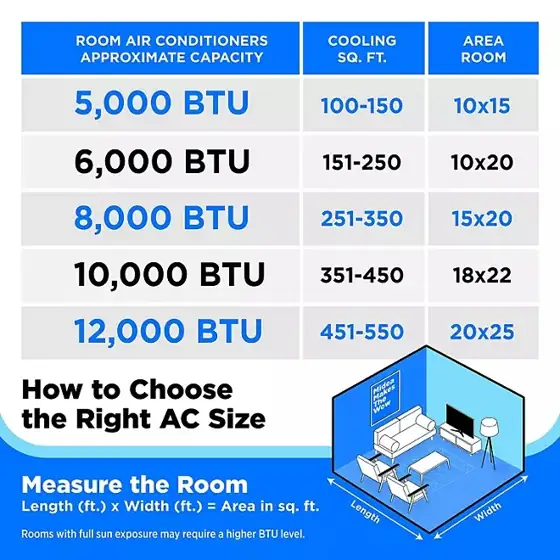 Media 6,000 BTU Easy Cool… — Photo 2