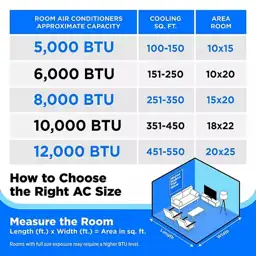 Media 6,000 BTU Easy Cool… — Photo 2