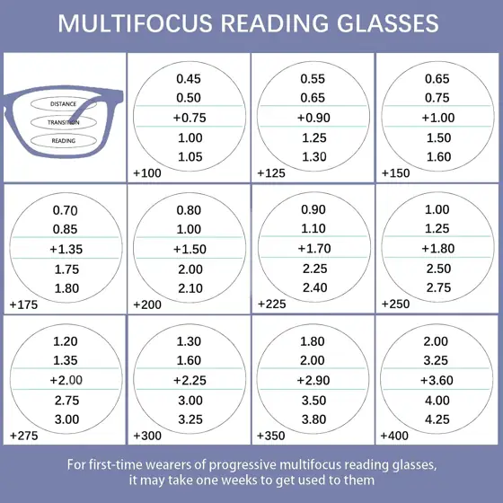 2-Pack Progressive Multifocal Reading Glasses… — Photo 2