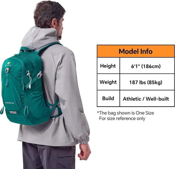 N NEVO RHINO 20L Small… — Photo 2