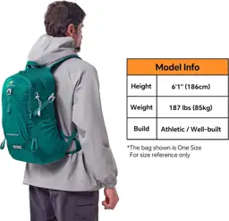 N NEVO RHINO 20L Small… — Photo 2