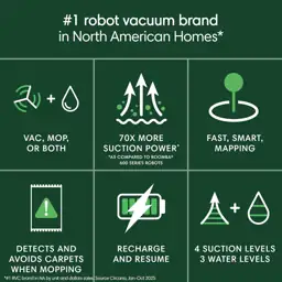 iRobot Roomba 105 Combo Robot… — Photo 2