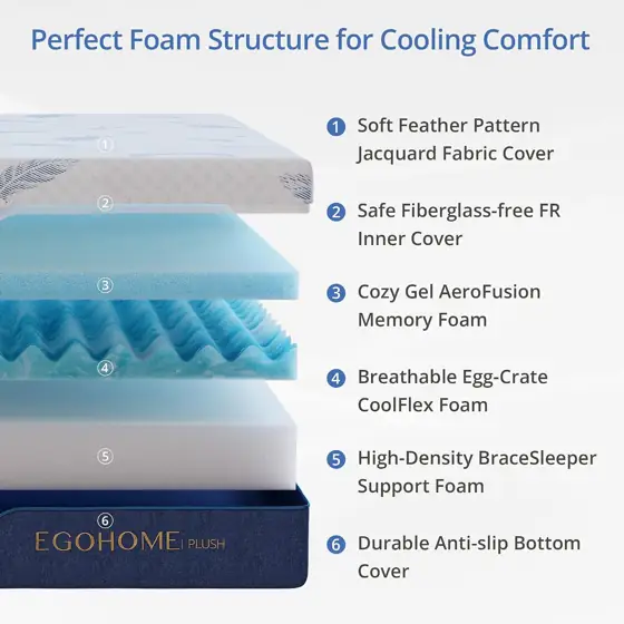 EGOHOME King Size 14-Inch Memory… — Photo 2