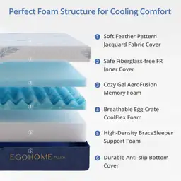 EGOHOME King Size 14-Inch Memory… — Photo 2