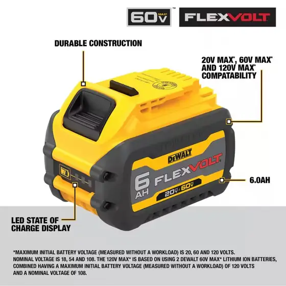 FLEXVOLT 20V/60V MAX Lithium-Ion 6.0Ah… — Photo 2