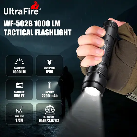 ULTRAFIRE WF-502B Single Mode Tactical… — Photo 2