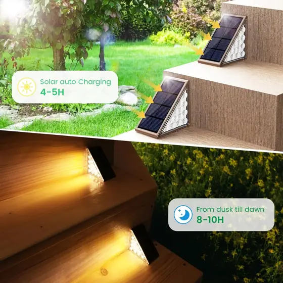 JOFIOS 24-pack Solar Step Lights… — Photo 2
