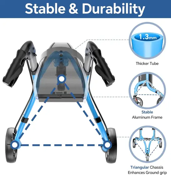 soundfuse Lightweight 3 Wheel Walkers… — Photo 2