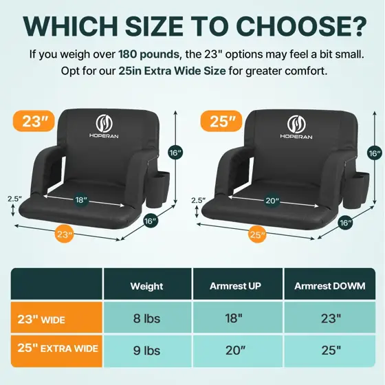 HOPERAN 23in Stadium Seats for… — Photo 2