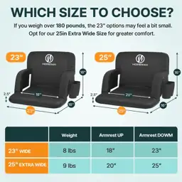 HOPERAN 23in Stadium Seats for… — Photo 2
