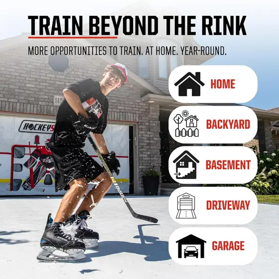 HockeyShot Revolution Synthetic Ice Tiles… — Photo 2