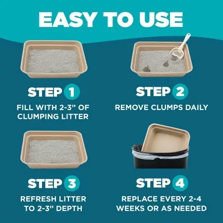 LumaKa Disposable Cat Litter Box,… — Photo 2