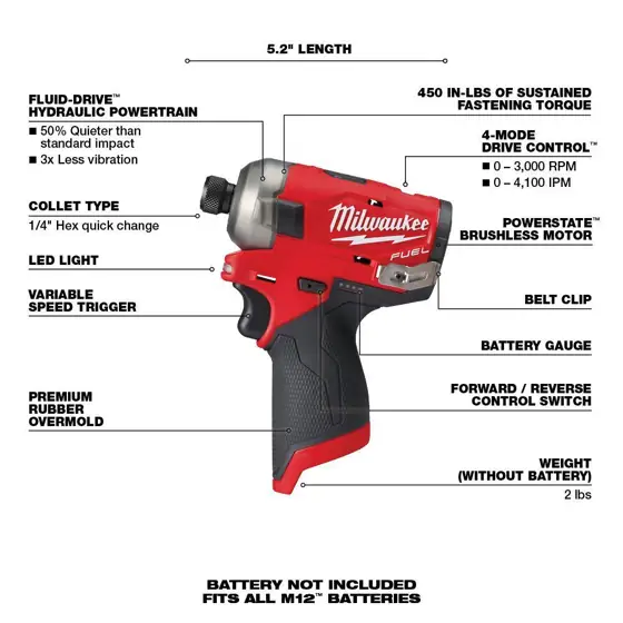 Milwaukee M12 FUEL SURGE 12V… — Photo 2