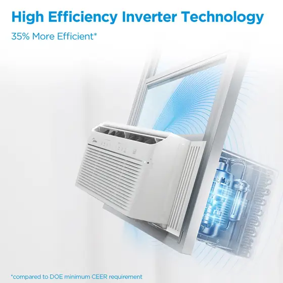 Midea 12,000 BTU Smart Inverter… — Photo 2