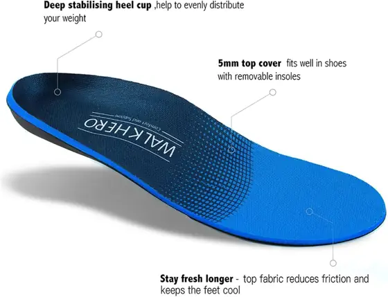 WalkHero Arch Support Inserts for… — Photo 2