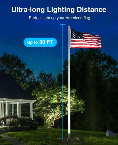 SUNVIE 20W 5000K LED Dusk… — Photo 2