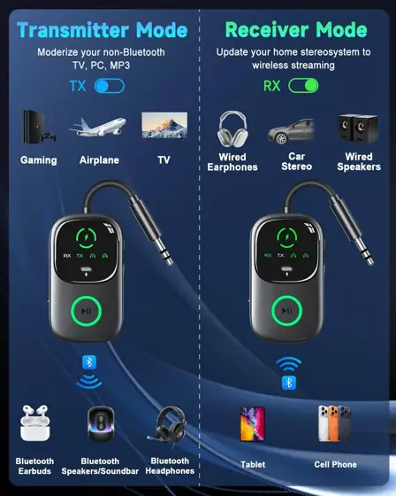 LED Display Bluetooth 6.0 Transmitter/Receiver… — Photo 2
