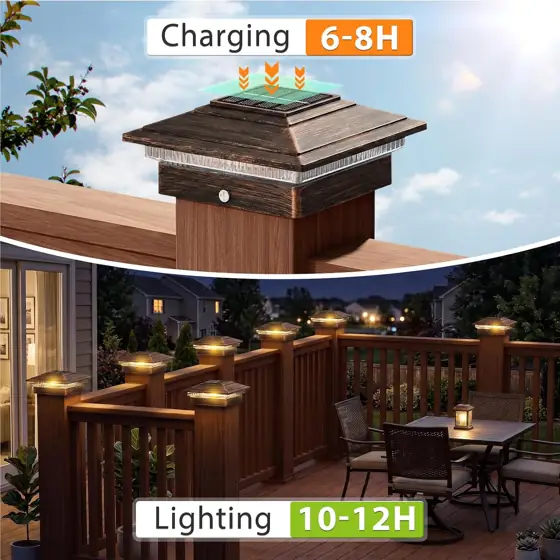 JOFIOS Solar Post Cap Lights… — Photo 2