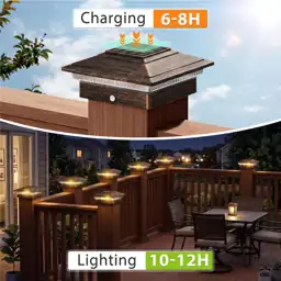 JOFIOS Solar Post Cap Lights… — Photo 2