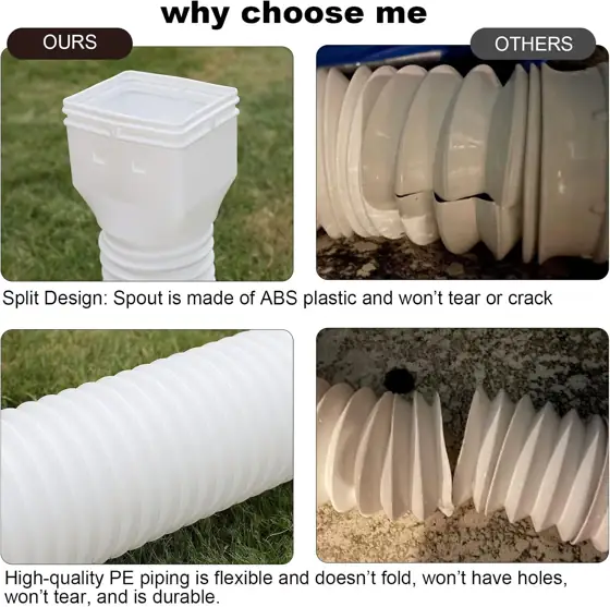 plusgutter 4 Pack Rain Gutter… — Photo 2