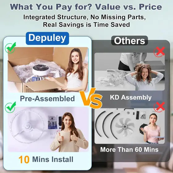 Depuley 20" Bladeless Ceiling Fan… — Photo 2