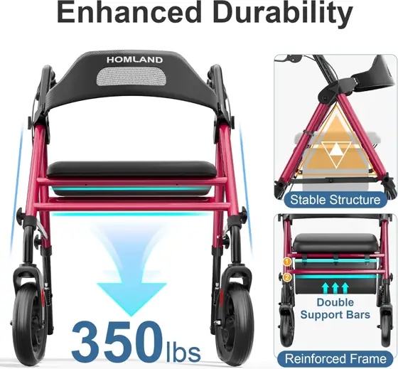 HOMLAND Foldable Rollator Walker with… — Photo 2