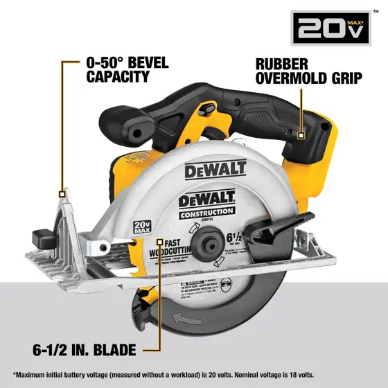 DeWalt 20V MAX Cordless Brushed… — Photo 2
