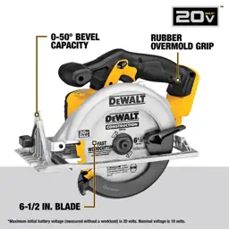 DeWalt 20V MAX Cordless Brushed… — Photo 2