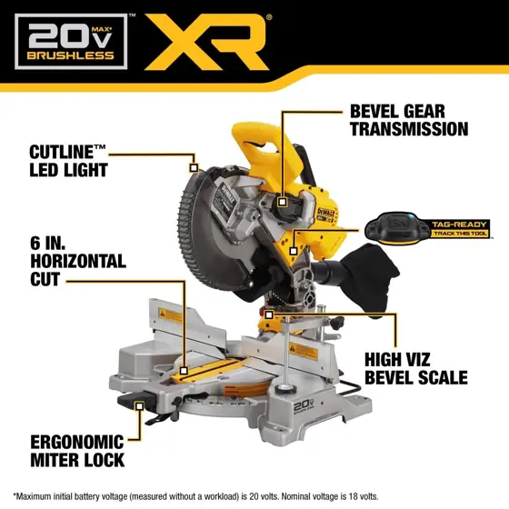 DeWalt 20V MAX XR 10… — Photo 2