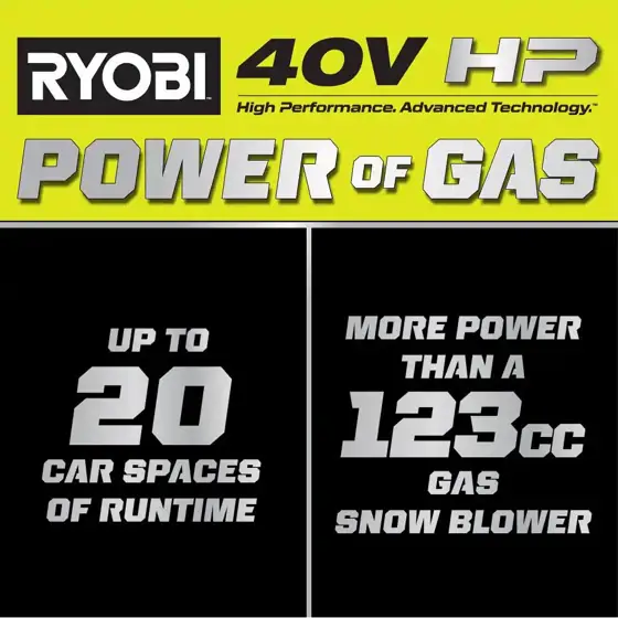 40V HP Brushless 18 in.… — Photo 2