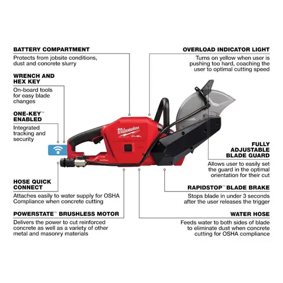 Milwaukee M18 FUEL ONE-KEY 18V… — Photo 2