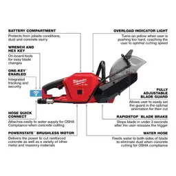 Milwaukee M18 FUEL ONE-KEY 18V… — Photo 2